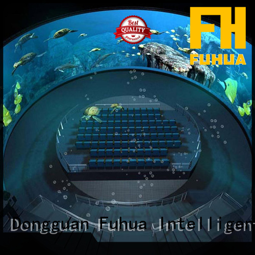 fisheye projection dome Projector system Fuhua