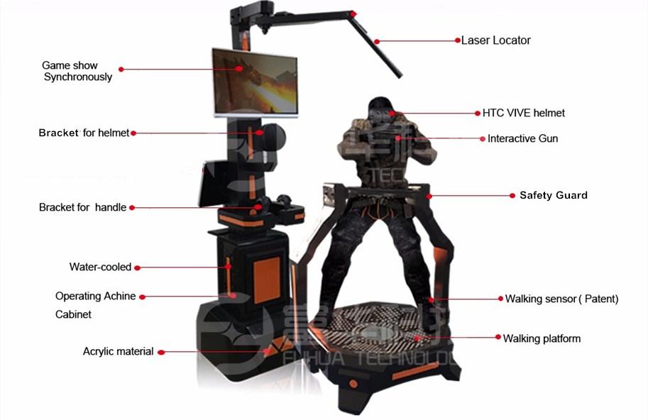 Fuhua Attractive virtual reality guns machine for cinema-2