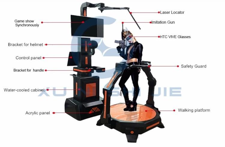 Fuhua aircraft laser shooting simulator dynamic control technology for market-2